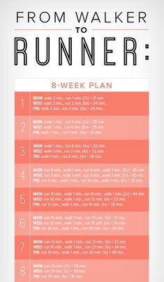 a pink and white poster with the text from walker to runner 8 - week plan