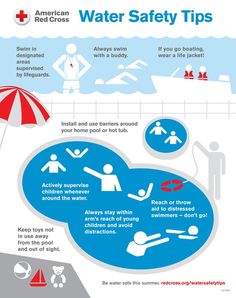 the water safety tips for swimmers and their families to use in swimming, boating or surfing