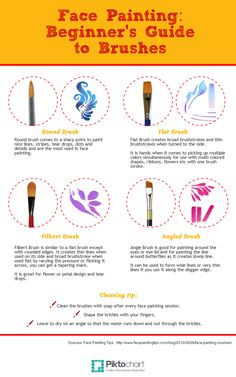 Diy Face Paint, Face Paint Brushes, Balloon Painting, Face Painting Easy, Face Paint Makeup