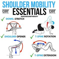 an exercise poster showing how to do shoulder mobility