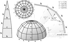 three different types of umbrellas are shown in this diagram, including one with the top and