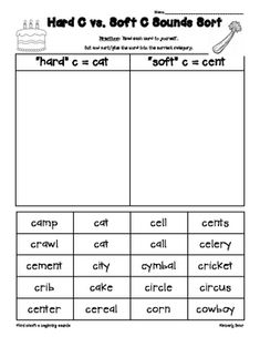 worksheet with words and pictures to help students learn how to read the word