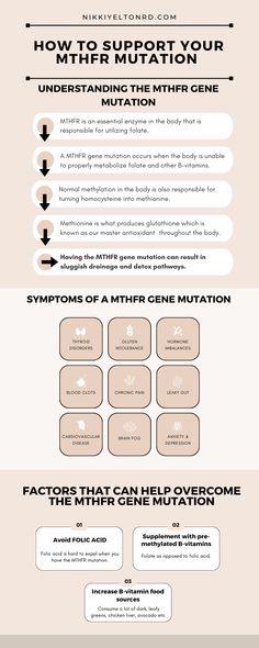 Being diagnosed with a gene mutation can feel like a life sentence. However, genes are not your destiny and you can overcome the potential health risks associated with the MTHFR gene mutation. Learn how on the blog! #MTHFRgenemutation #MTHFRmutation #MTHFRtreatment #livingwithMTHFR #methylation #folate #folatedeficiency Mthfr Mutation Diet Recipes, Comt Gene Mutation, Mthfr Gene Mutation Symptoms, Mthr Gene Mutation, Mthfr Mutation Symptoms, Mthfr Recipes, Mthfr Mutation Diet, Folate Benefits, Lifestyle Reset