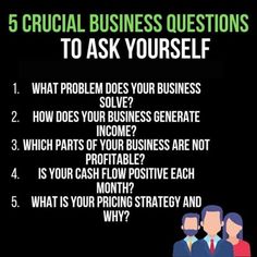 five crucial business questions to ask yourself on the black background with text overlay that reads, 5 crucial business questions to ask yourself