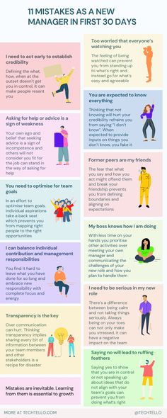 an info sheet describing the different types of people in their life and how to use it