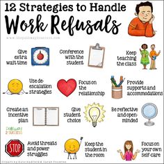 Work Refusal Strategies, School Bcba, High School Special Education Activities, Special Needs School, School Refusal, Teacher Work, Executive Functioning Skills, Behavior Interventions, Classroom Behavior Management