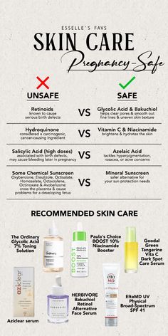 the different types of skin care products are shown in this graphic above it's description