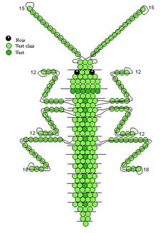 a green insect with dots on it's body and the numbers in each section