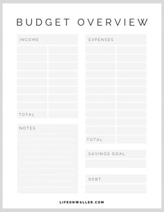 a printable budget sheet with the words budget overview in black and white on it