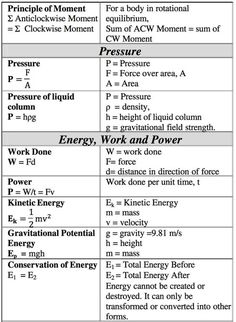 the table shows different types of energy and how they are used to make it work