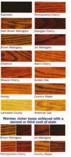 the names and colors of different types of wood in each color, including brown, red,