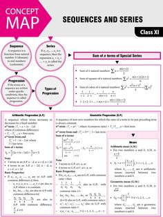 a poster with text on it that says, sequences and series class xit