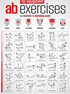 an exercise poster with exercises to do in the gym