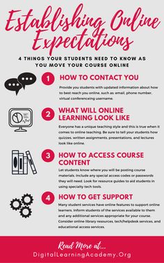 an info sheet with instructions on how to use the internet for learning and other activities