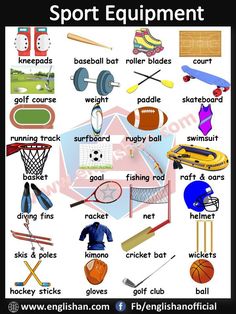 an english poster with different sports equipment and words to describe the sport equipment in this picture