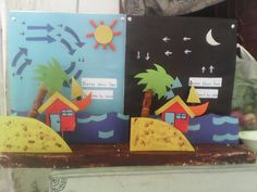 two bulletin boards with palm trees and houses on them