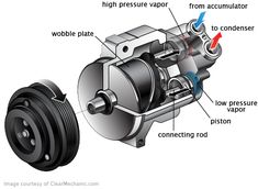 an image of the parts of a car's alter, which is labeled in red