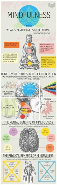 Check out the free meditation classes held at the Zone every week from 10-10:30am. If you can't make it, here are some great tips to be more mindful. Women Infographic, Fatigue Remedies, Mindfulness Therapy, What Is Mindfulness, Benefits Of Mindfulness, Reiki Symbols, Sup Yoga, Qi Gong, Pose Yoga