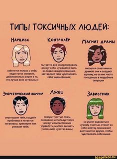 the different types of women's hair and their names in russian, english and greek