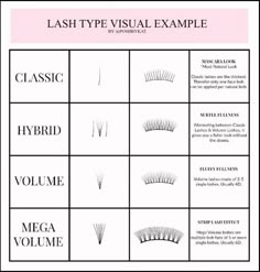 Eyelash Extension Thickness Chart, Hybrid Lash Description, Eyelash Extension Curl Chart, Lash Extensions Styles Chart, Eyelash Extension Chart, Lash Extensions Thickness, Lash Mapping For Beginners, Lash Tech Policy Template, Lash Manual Ideas