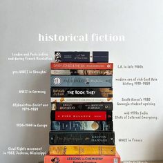 a stack of books sitting on top of a wooden table next to a white wall