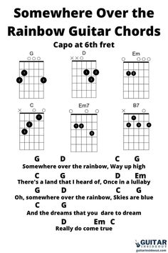 Somewhere Over the Rainbow Guitar Chords Guitar Chords For Songs Popular, Easy Guitar Songs Chords, Guitar Chords Chart, Rainbow Guitar, Acoustic Guitar Chords, Chords Guitar