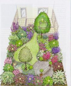 a drawing of a garden with lots of flowers and plants around it, including trees