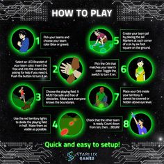 the instructions for how to play star trek