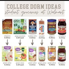 the college dorm ideas student groceries at walmart are $ 3, 592 each