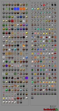 an image of the different types of objects in minecraft, and how to use them