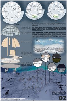 an info sheet showing the different types of snow and ice in various stages of development