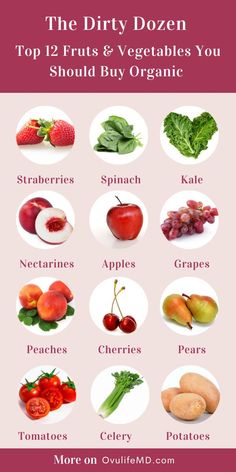 Fertility Smoothie, Fertility Nutrition, Natural Fertility, Eating Organic, Healthy Babies, Food Facts