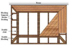 the diagram shows how to build a shed with windows and ladders for storage space