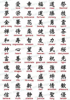 the chinese characters are written in different languages, and there is also an image for each language