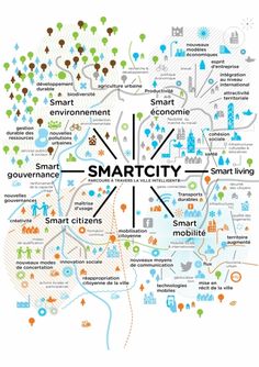 the word smart city written on a map