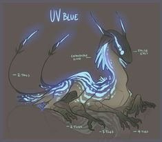 a drawing of a blue dragon sitting on top of a rock with the words u v blue