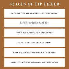 the stages of lip filler on a brown and white background with text overlay