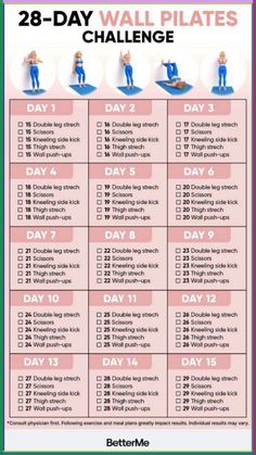 Is reverse dieting your secret method to be able to recover from dieting and disordered eating… while minimizing weight gain? Reverse dieting is also being used in other areas, including recovering from chronic dieting, anorexia recovery, and helping to get periods back. Here, I’ll be covering what reverse dieting is, contrasting that with a popular alternative to reverse dieting, and covering what I actually recommend for metabolic repair as an Intuitive Eating dietitian. Reverse Dieting, Wall Push Ups, Pilates Challenge, Healthy Living Inspiration, Diet Recipes Easy, Healthy Food Inspiration, Healthy Lifestyle Changes, Intuitive Eating, Mindful Eating