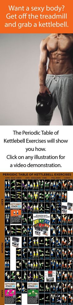 This free Periodic Table of Kettlebell Exercises has over 100 kettlebell exercises arranged by muscle group and difficulty. Click on any exercise for a video demonstration! http://strength.stack52.com/periodic-table-of-kettlebell-exercises/ Kettlebell Workout Video, Exercise Regimen, Kettlebell Exercises, Kettlebell Workouts, Kettle Bell, Kettlebell Training, Muscles In Your Body, Staying Fit, Healthy Ideas