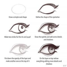 how to draw an eye step by step instructions for beginners and advanced drawing students