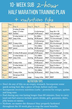 the 10 - week marathon training plan is shown in blue and white, with instructions for each