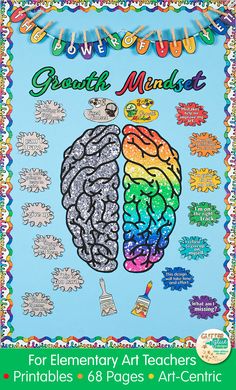 a poster with the words growth minds and an image of two braines on it