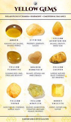 Manipura Chakra, Magia Das Ervas, Yellow Gems, The Emotions