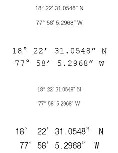 the numbers are shown in black and white for each type of item to be read