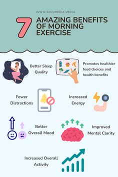 🌅 Start your mornings right with these 7 amazing benefits of morning exercise! From better sleep quality 💤 to improved mental clarity 🧠, boost your mood and energy while promoting healthier habits 🍎. 

Ready to change your mornings? Don’t wait—get moving and feel the difference today! 💪✨

#MorningRoutine #HealthyHabits #FitnessMotivation #WellnessTips #ActiveLifestyle