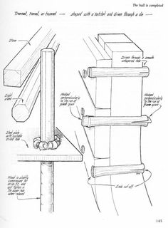 the diagram shows how to use a hand held device for lifting furniture from an elevated platform