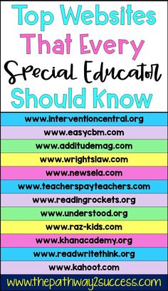 the top web sites that every special educator should know info from www intervenentmedia org com