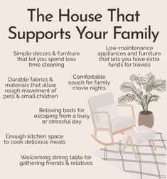 the house that supports your family is shown in this ad for furniture and decorating