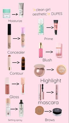 Natural Make Up Steps, Natural Makeup Supplies, My Makeup Wishlist, Must Makeup Products, Healthy Make Up Products, Simple Makeup Needs, No Makeup Look Products Natural, Make Up Stuff To Buy, Natural Makeup Needs