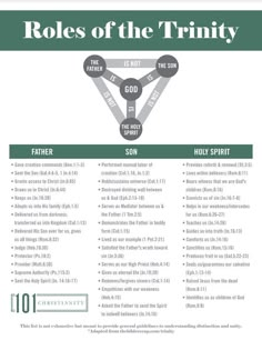 the roles of the trinity for children and adults, including numbers 1 - 10 on each side